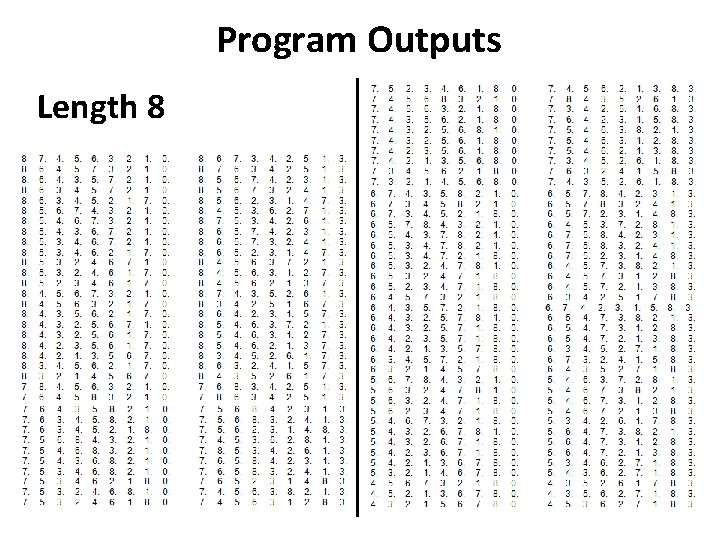 Program Outputs Length 8 