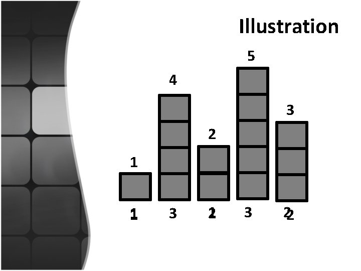 Illustration 5 4 3 2 1 1 3 1 2 3 22 