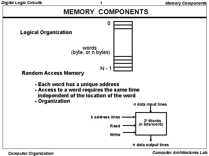 Digital Logic Circuits 1 Memory Components MEMORY COMPONENTS 0 Logical Organization words (byte, or