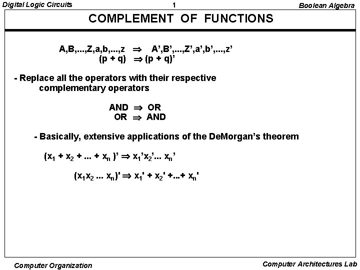 Digital Logic Circuits 1 Boolean Algebra COMPLEMENT OF FUNCTIONS A, B, . . .