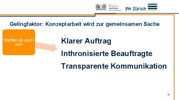 Gelingfaktor: Konzeptarbeit wird zur gemeinsamen Sache Klarer Auftrag Inthronisierte Beauftragte Transparente Kommunikation 19 