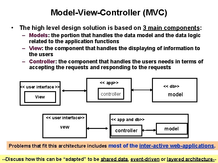 Model-View-Controller (MVC) • The high level design solution is based on 3 main components: