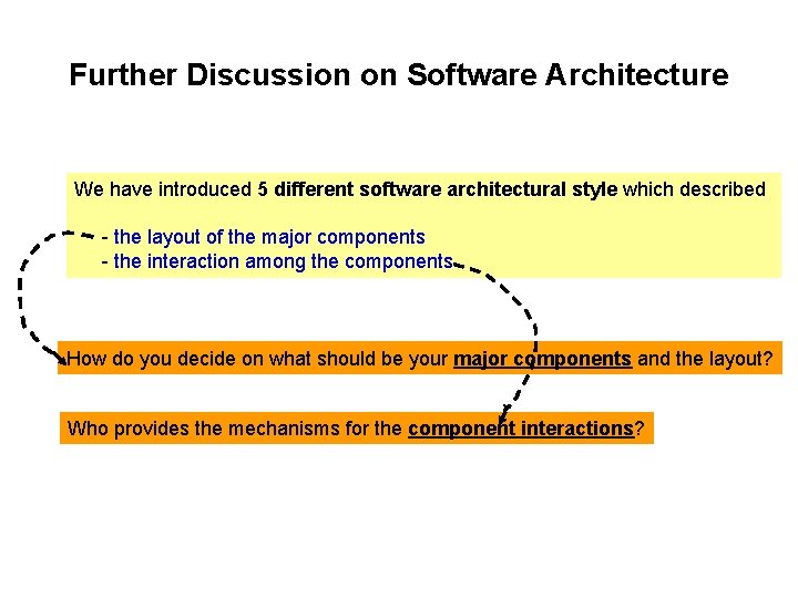 Further Discussion on Software Architecture We have introduced 5 different software architectural style which