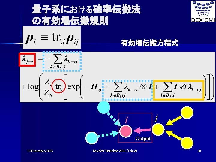 量子系における確率伝搬法 の有効場伝搬規則 有効場伝搬方程式 j i Output 19 December, 2006 Dex-Smi Workshop 2006 (Tokyo) 18