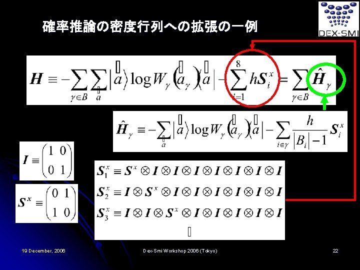 確率推論の密度行列への拡張の一例 19 December, 2006 Dex-Smi Workshop 2006 (Tokyo) 22 