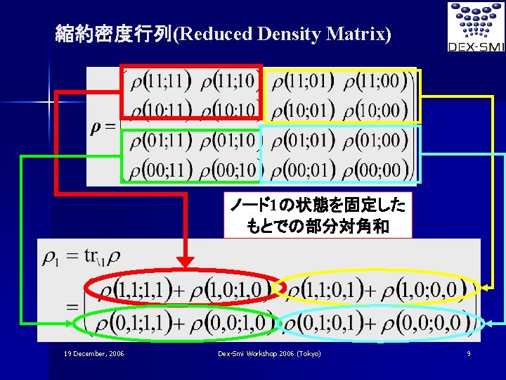 縮約密度行列(Reduced Density Matrix) ノード1の状態を固定した もとでの部分対角和 19 December, 2006 Dex-Smi Workshop 2006 (Tokyo) 9 