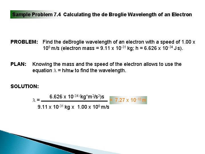 Sample Problem 7. 4 Calculating the de Broglie Wavelength of an Electron PROBLEM: Find