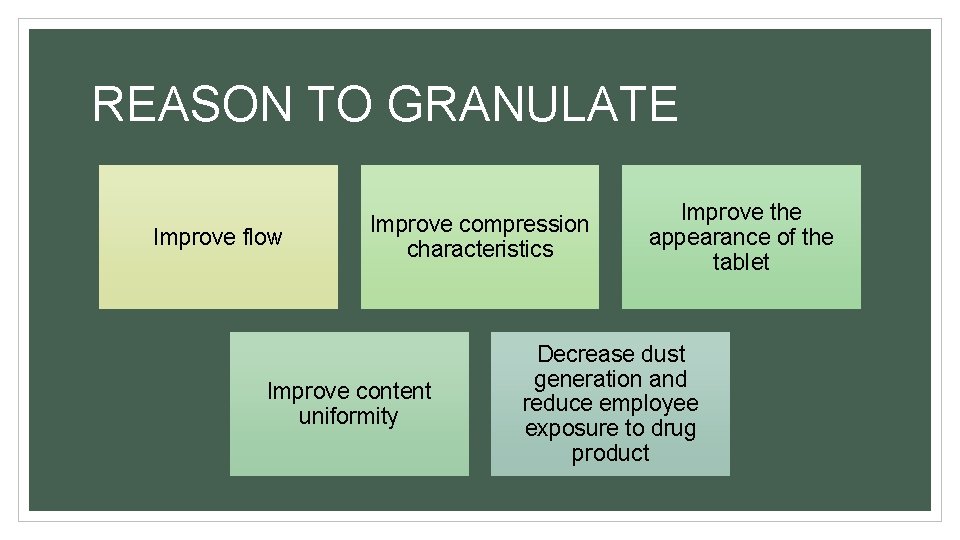 REASON TO GRANULATE Improve flow Improve compression characteristics Improve content uniformity Improve the appearance