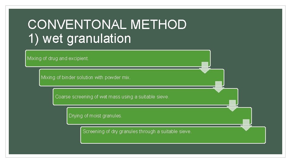 CONVENTONAL METHOD 1) wet granulation Mixing of drug and excipient. Mixing of binder solution