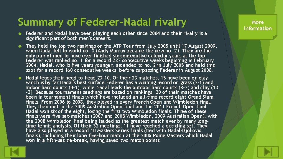 Summary of Federer–Nadal rivalry Federer and Nadal have been playing each other since 2004 Summary of Federer–Nadal rivalry Federer and Nadal have been playing each other since 2004