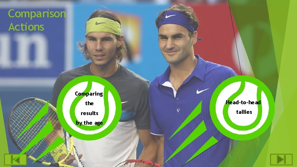 Comparison Actions Comparing the Head-to-head results tallies by the age Comparison Actions Comparing the Head-to-head results tallies by the age