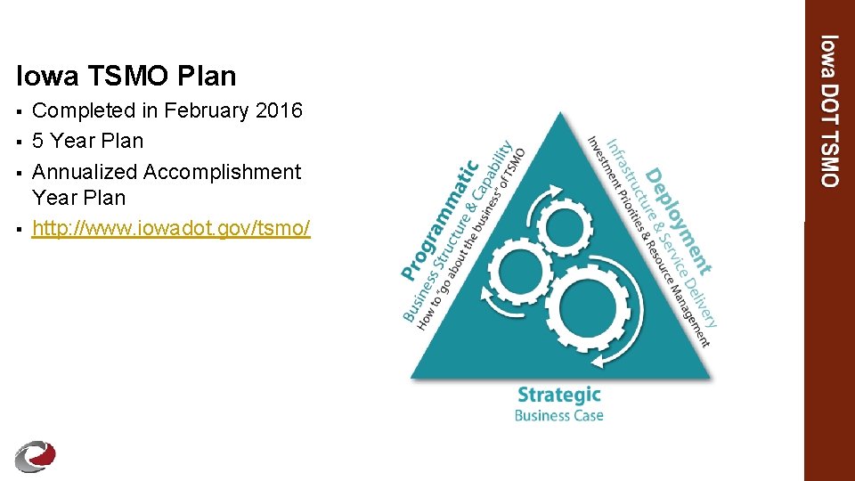 Iowa TSMO Plan § § Completed in February 2016 5 Year Plan Annualized Accomplishment