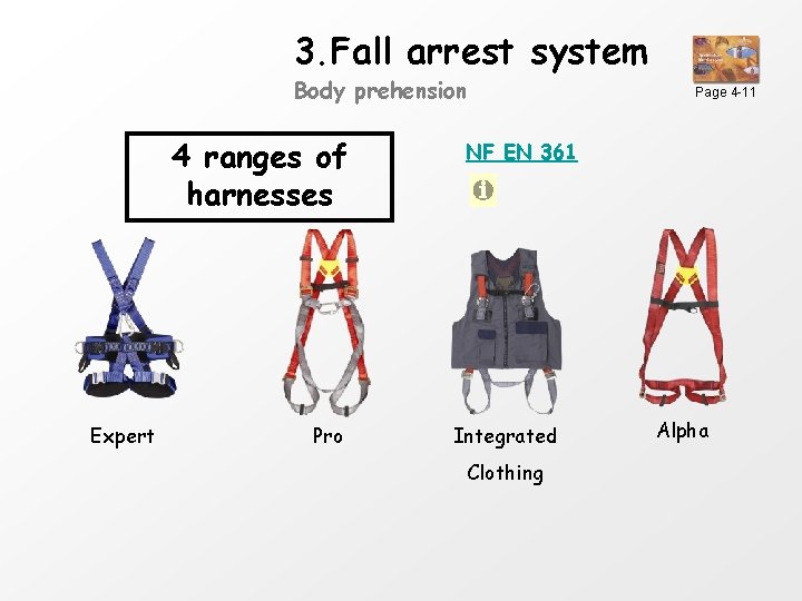 TRAINING MANUAL Fall arresters categories SUMMARY 1 Some