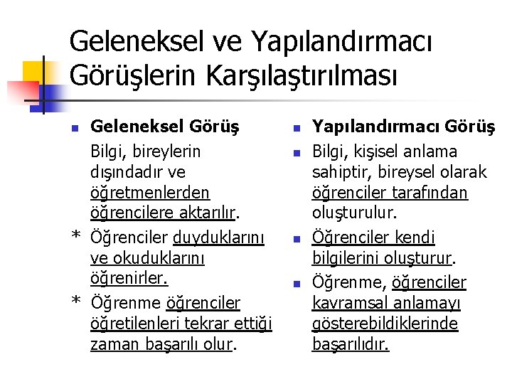 Geleneksel ve Yapılandırmacı Görüşlerin Karşılaştırılması Geleneksel Görüş Bilgi, bireylerin dışındadır ve öğretmenlerden öğrencilere aktarılır.