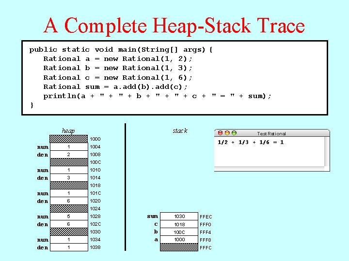 A Complete Heap-Stack Trace public static void main(String[] args) {{ public Rational aa ==