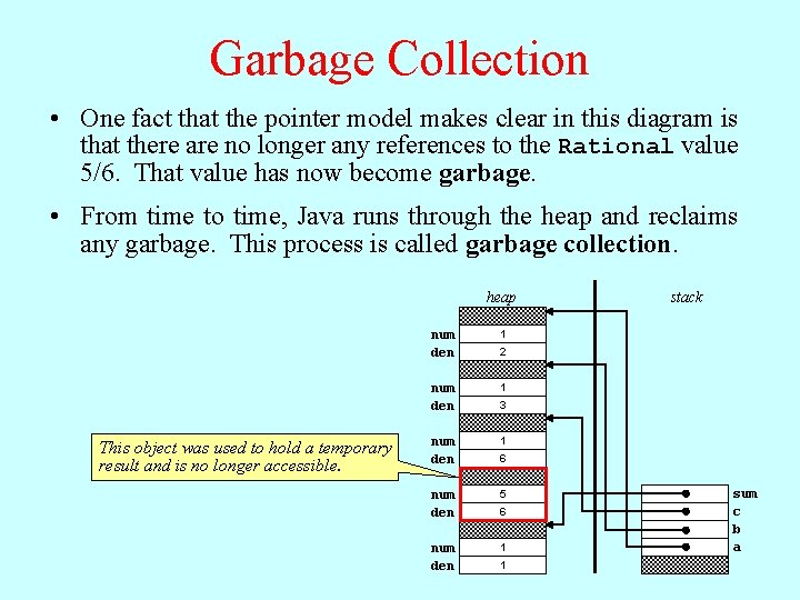Garbage Collection • One fact that the pointer model makes clear in this diagram