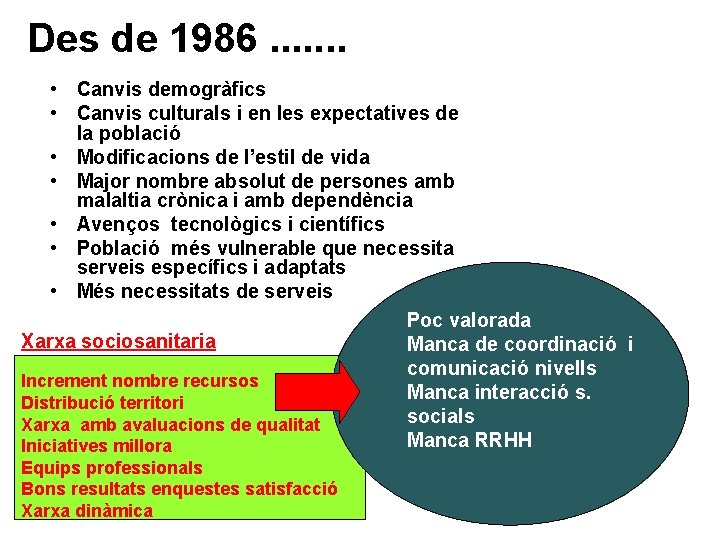 Des de 1986. . . . • Canvis demogràfics • Canvis culturals i en