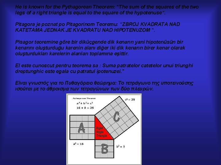 He is known for the Pythagorean Theorem: “The sum of the squares of the