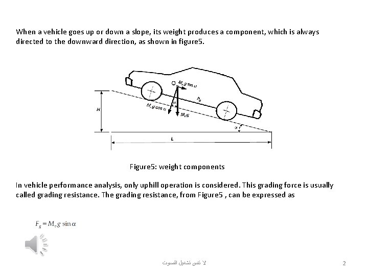 When a vehicle goes up or down a slope, its weight produces a component,