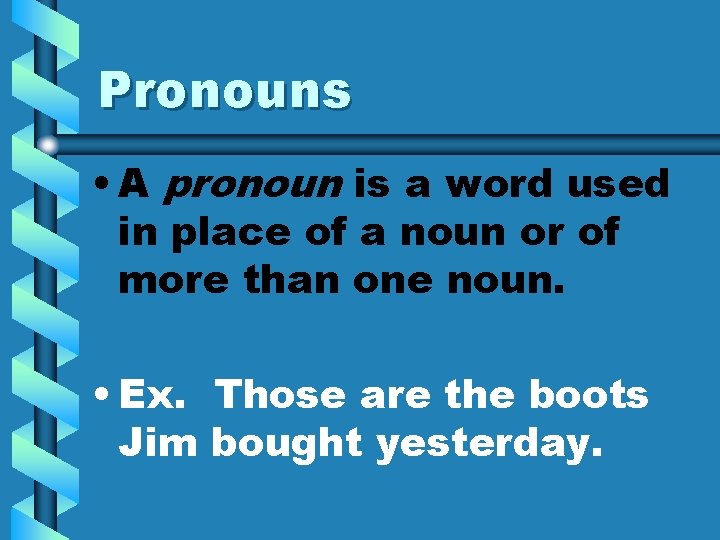 Pronouns • A pronoun is a word used in place of a noun or