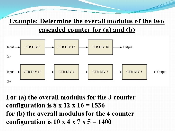 Example: Determine the overall modulus of the two cascaded counter for (a) and (b)