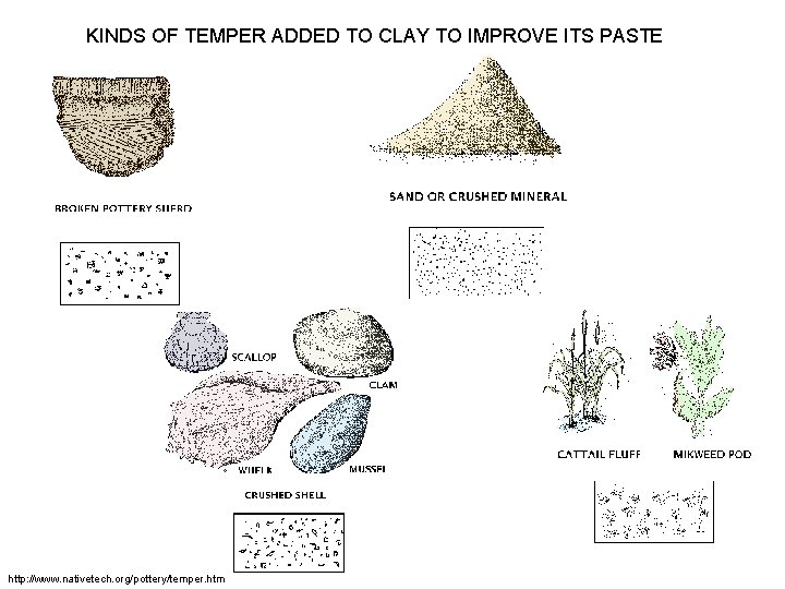  KINDS OF TEMPER ADDED TO CLAY TO IMPROVE ITS PASTE http: //www. nativetech.