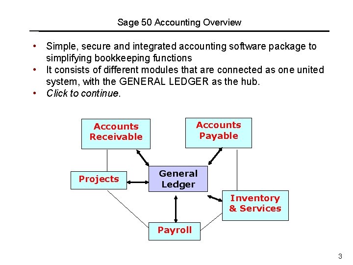 Sage 50 Accounting Overview • Simple, secure and integrated accounting software package to simplifying Sage 50 Accounting Overview • Simple, secure and integrated accounting software package to simplifying