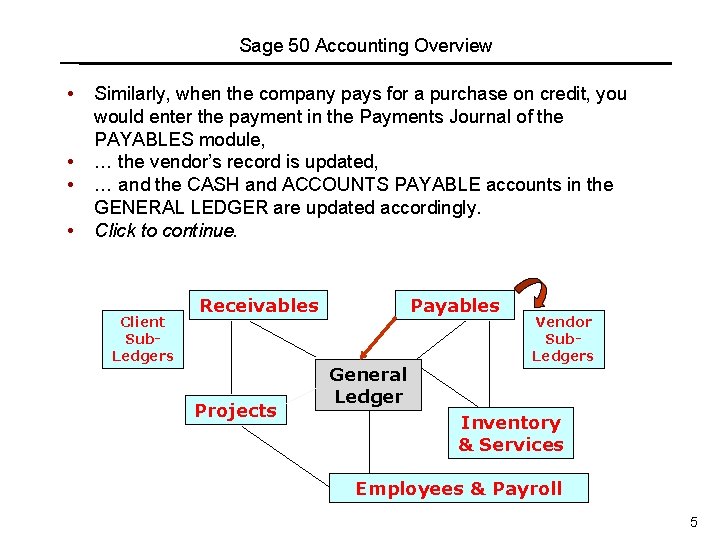 Sage 50 Accounting Overview • • Similarly, when the company pays for a purchase Sage 50 Accounting Overview • • Similarly, when the company pays for a purchase