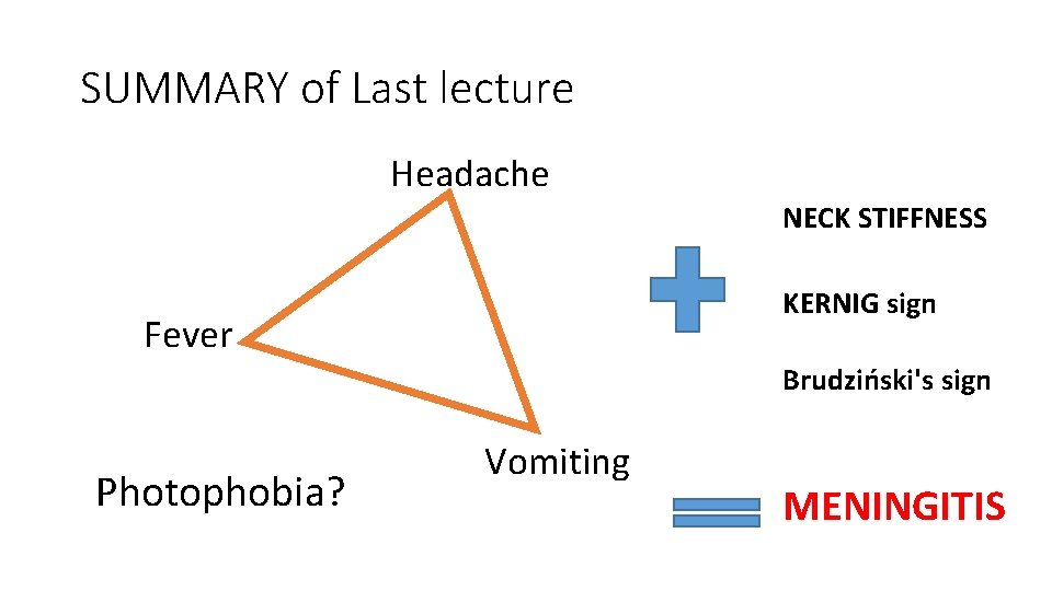 SUMMARY of Last lecture Headache NECK STIFFNESS KERNIG sign Fever Brudziński's sign Photophobia? Vomiting