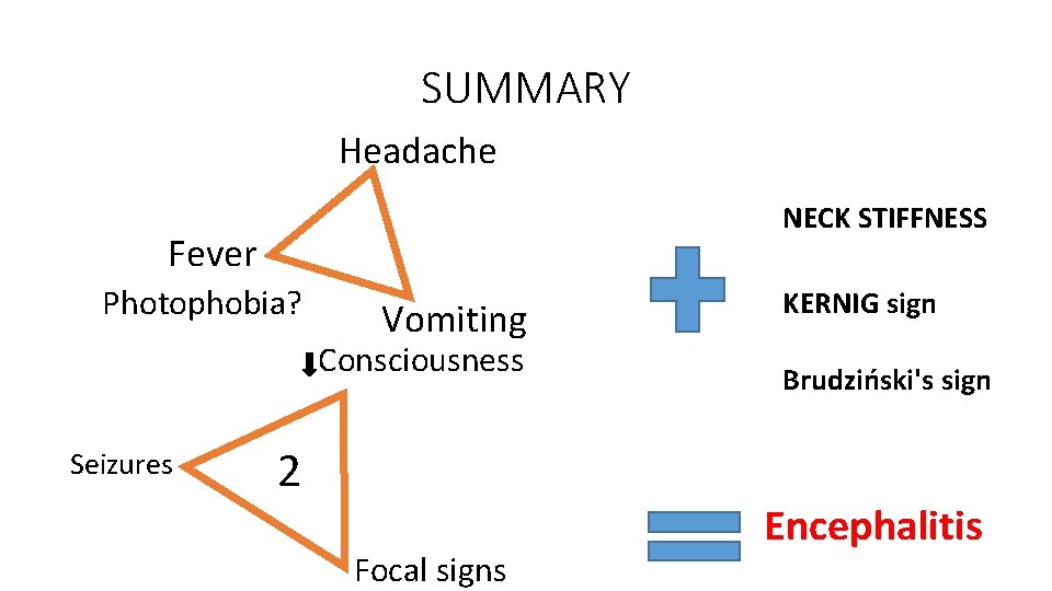 SUMMARY Headache NECK STIFFNESS Fever Photophobia? Vomiting Consciousness Seizures 2 Focal signs KERNIG sign