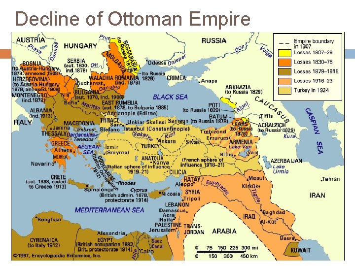 Decline of Ottoman Empire 