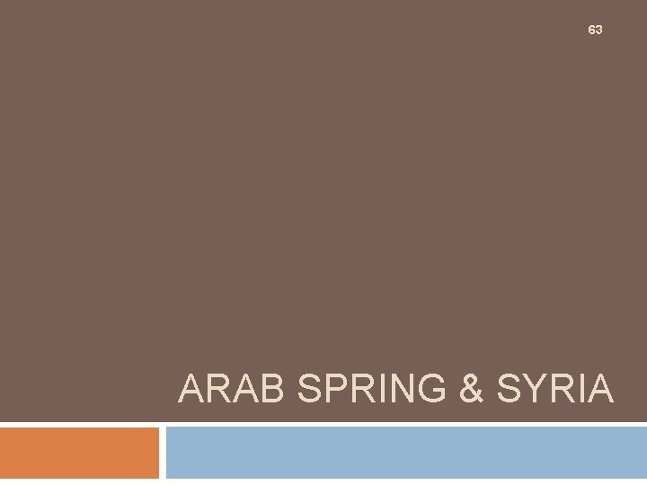 63 ARAB SPRING & SYRIA 
