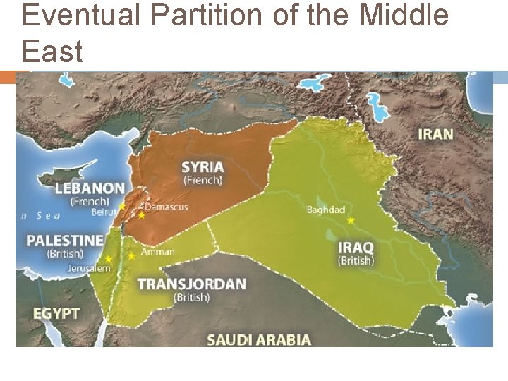 Eventual Partition of the Middle East 