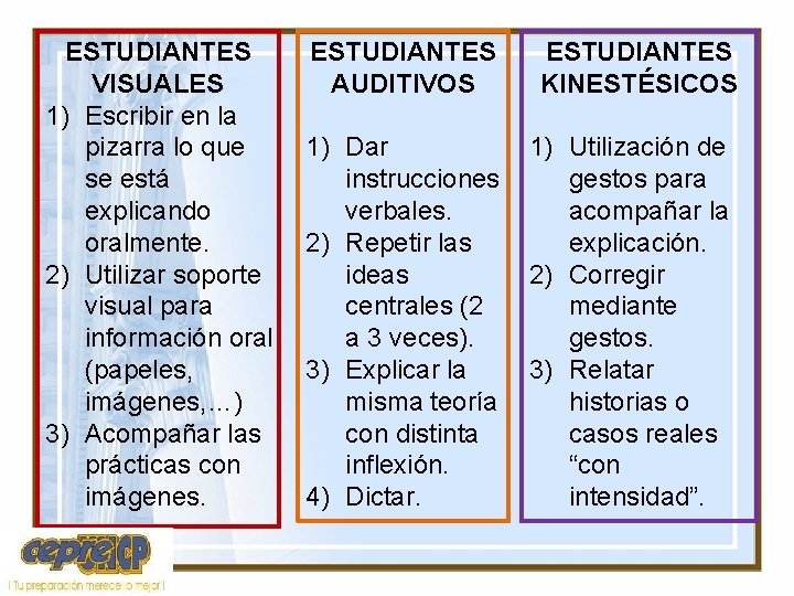 ESTUDIANTES VISUALES 1) Escribir en la pizarra lo que se está explicando oralmente. 2)