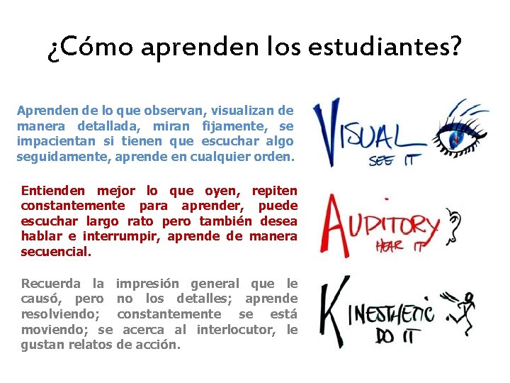 ¿Cómo aprenden los estudiantes? Aprenden de lo que observan, visualizan de manera detallada, miran