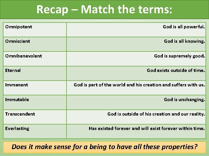 Recap – Match the terms: Omnipotent God is all powerful. Omniscient God is all Recap – Match the terms: Omnipotent God is all powerful. Omniscient God is all