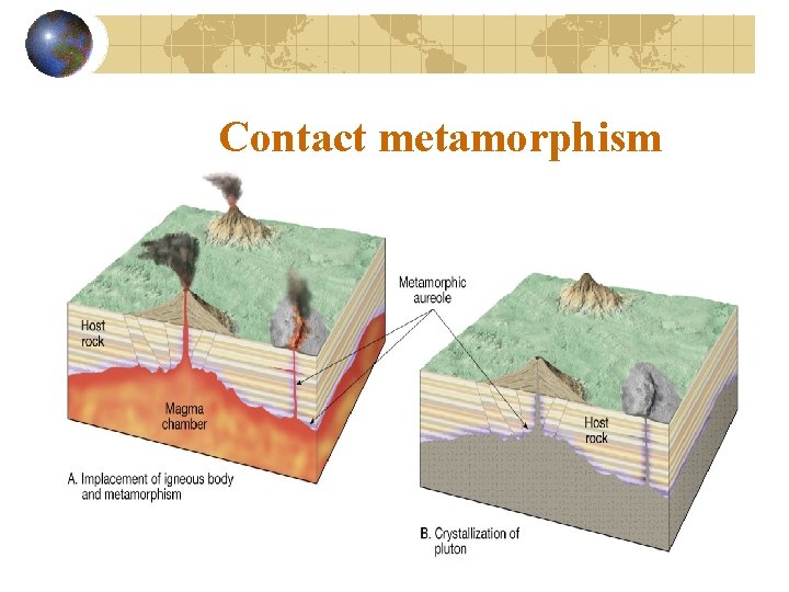 Contact metamorphism 