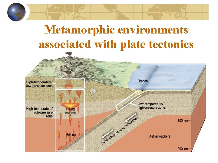 Metamorphic environments associated with plate tectonics 