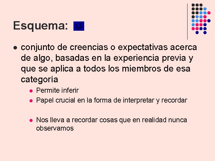Esquema: l conjunto de creencias o expectativas acerca de algo, basadas en la experiencia Esquema: l conjunto de creencias o expectativas acerca de algo, basadas en la experiencia