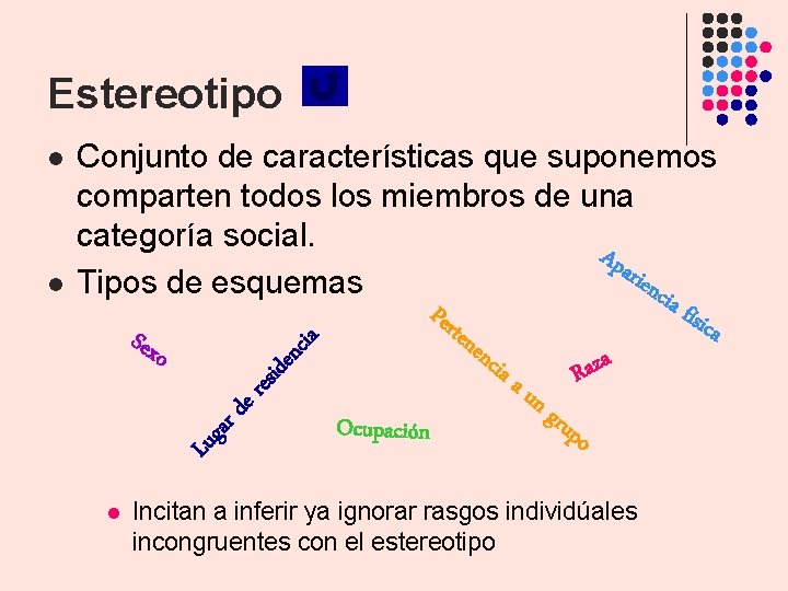 Estereotipo a Sex res de l Per ide nci o gar l Conjunto de Estereotipo a Sex res de l Per ide nci o gar l Conjunto de