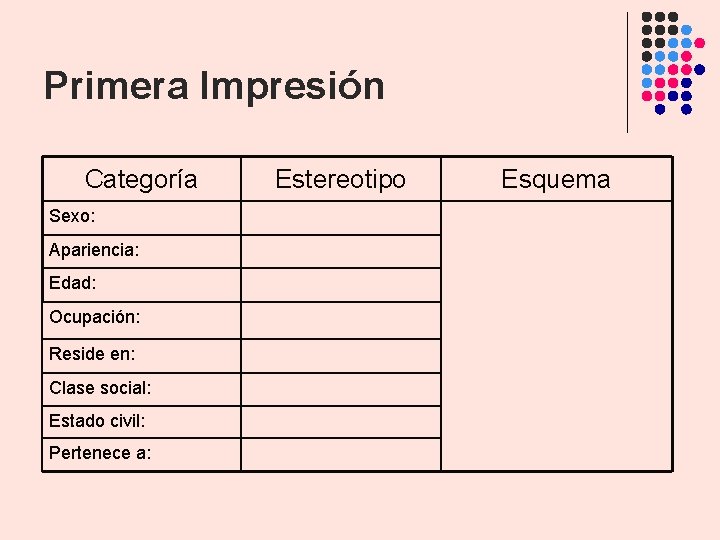Primera Impresión Categoría Sexo: Apariencia: Edad: Ocupación: Reside en: Clase social: Estado civil: Pertenece Primera Impresión Categoría Sexo: Apariencia: Edad: Ocupación: Reside en: Clase social: Estado civil: Pertenece