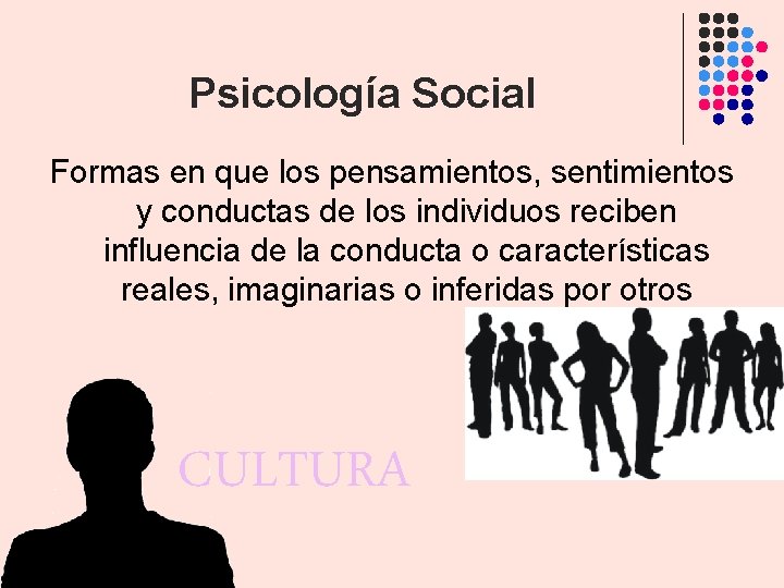 Psicología Social Formas en que los pensamientos, sentimientos y conductas de los individuos reciben Psicología Social Formas en que los pensamientos, sentimientos y conductas de los individuos reciben