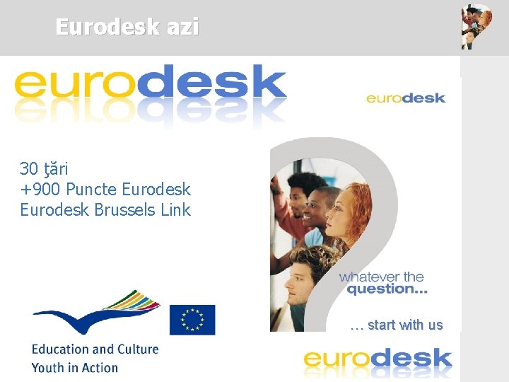 Eurodesk azi 30 ţări +900 Puncte Eurodesk Brussels Link … start with us 
