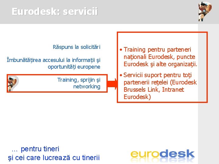 Eurodesk: servicii Răspuns la solicitări Îmbunătăţirea accesului la informaţii şi oportunităţi europene Training, sprijin