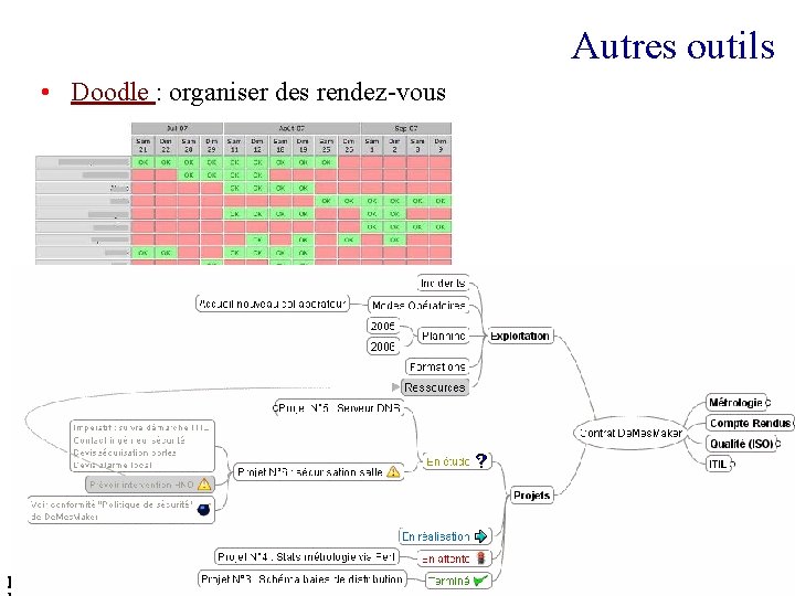 Autres outils • Doodle : organiser des rendez-vous • Freeplane : organisation Rémi Bachelet