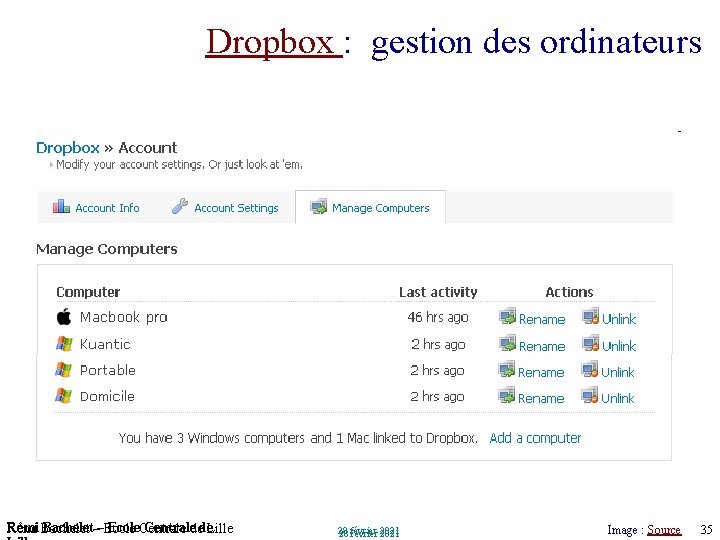 Dropbox : gestion des ordinateurs Rémi Bachelet – Ecole Centrale de Lille 28 février