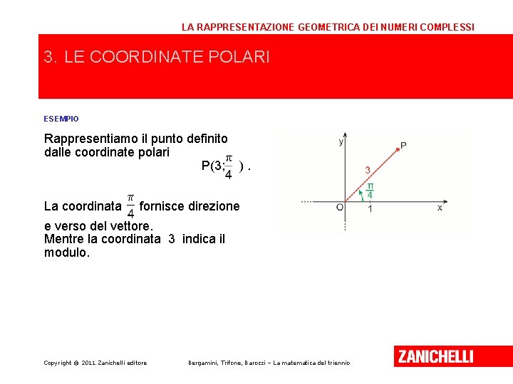 LA RAPPRESENTAZIONE GEOMETRICA DEI NUMERI COMPLESSI 3. LE COORDINATE POLARI ESEMPIO Rappresentiamo il punto