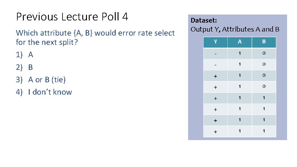 Previous Lecture Poll 4 Which attribute {A, B} would error rate select for the