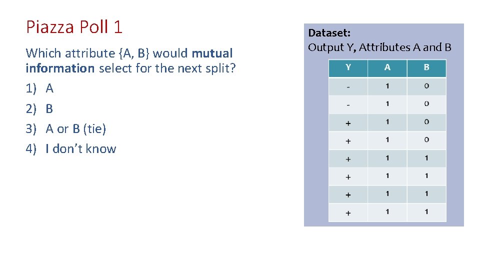 Piazza Poll 1 Which attribute {A, B} would mutual information select for the next