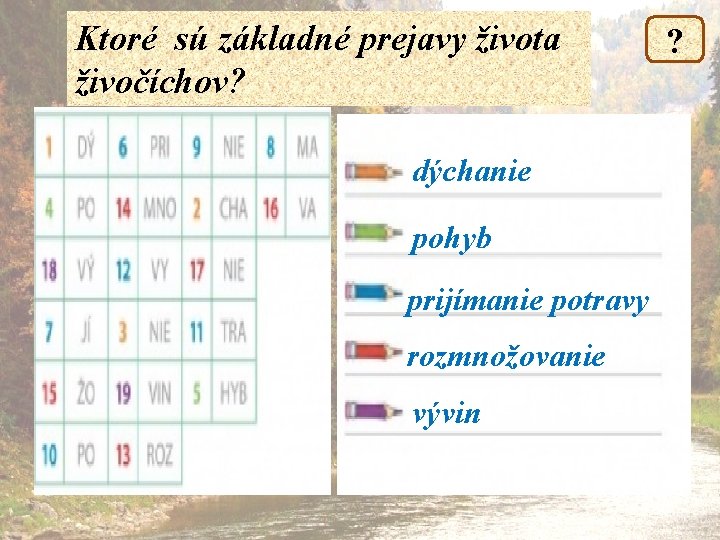 Ktoré sú základné prejavy života živočíchov? dýchanie pohyb prijímanie potravy rozmnožovanie vývin ? 